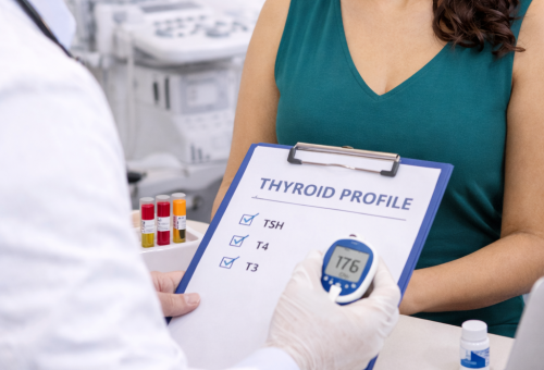 Thyroid Profile